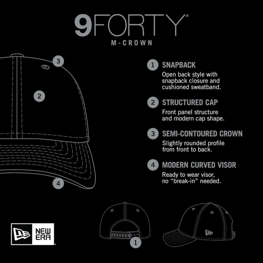 Detroit Lions - 9Forty Team M-Crown Hat, New Era