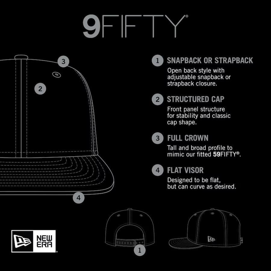 Oklahoma City Thunder - NBA 9Fifty Navy Snapback Hat, New Era